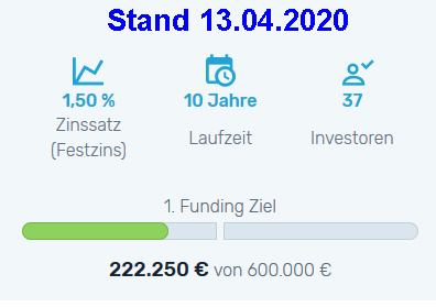 Investment 2020 04 13